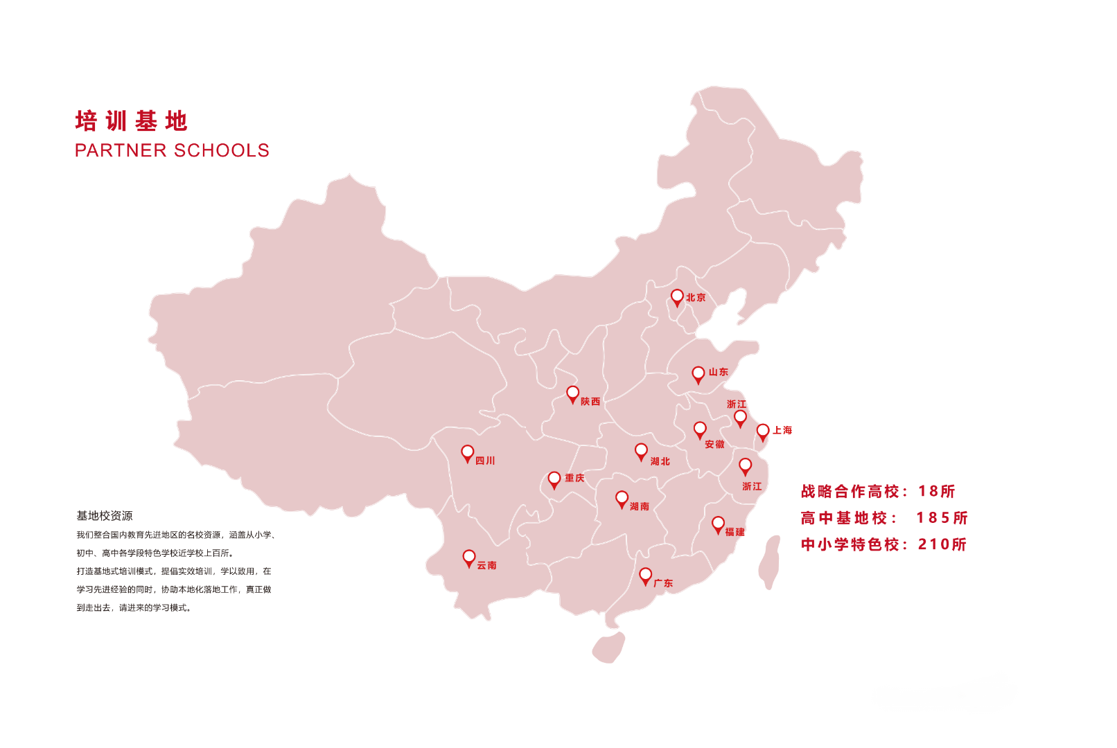 图片展示