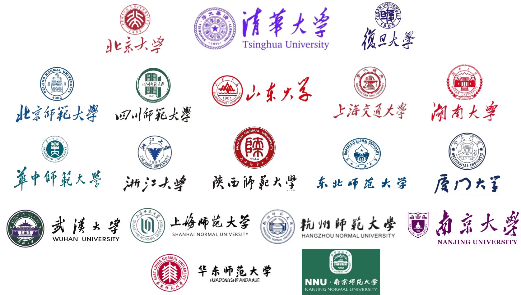 图片展示